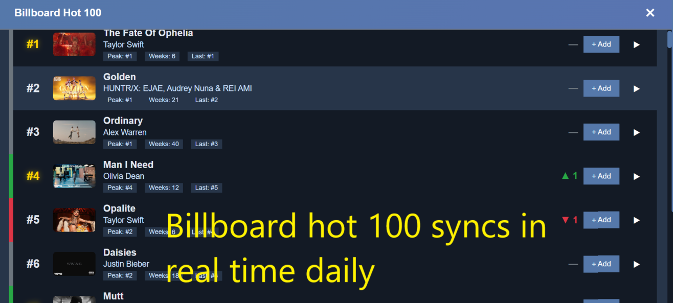 Billboard
